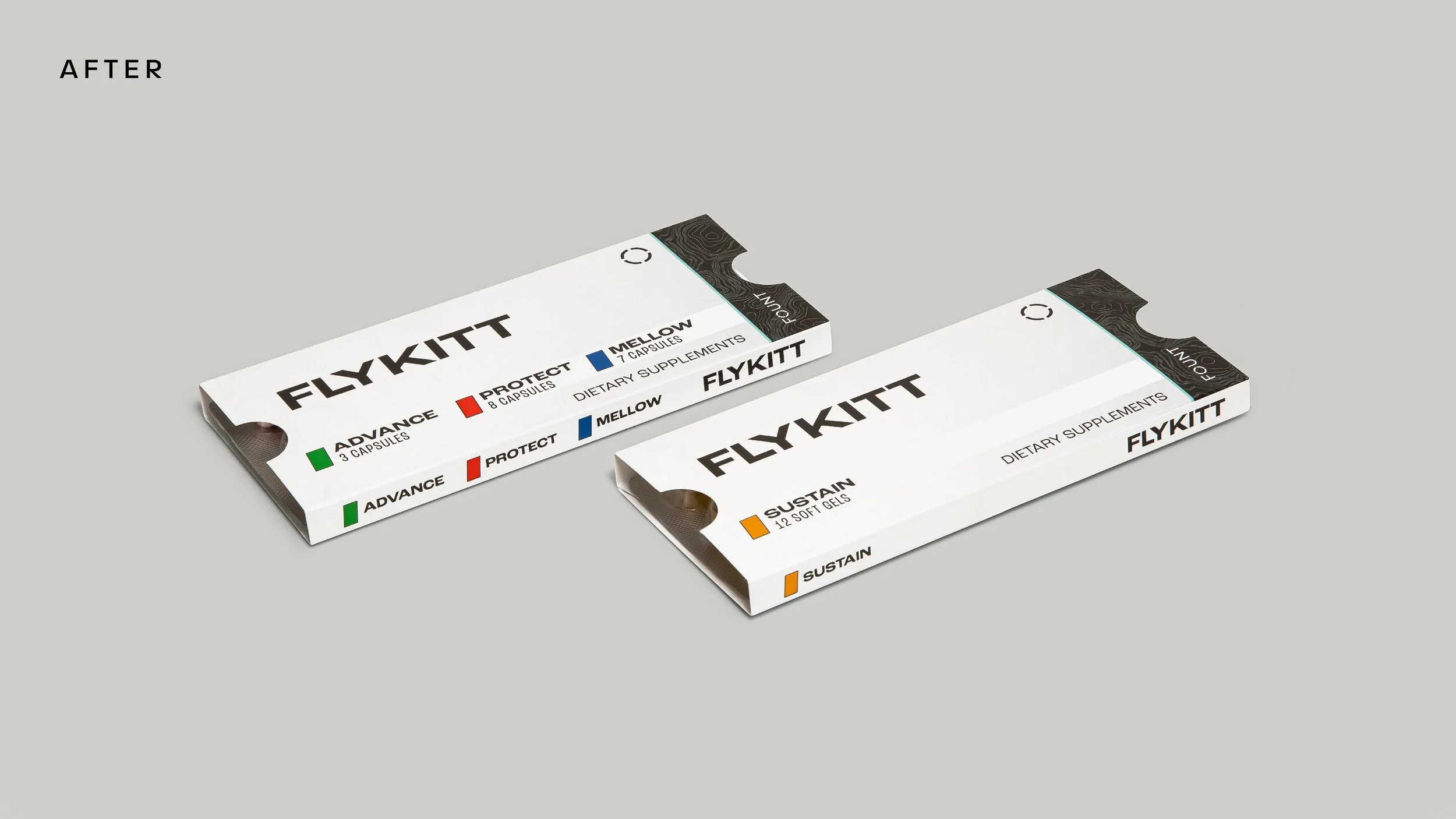 FlyKitt packaging after redesign, full view